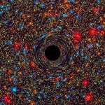 Ilustración de un agujero supermasivo rodeado de estrellas de varios colores.